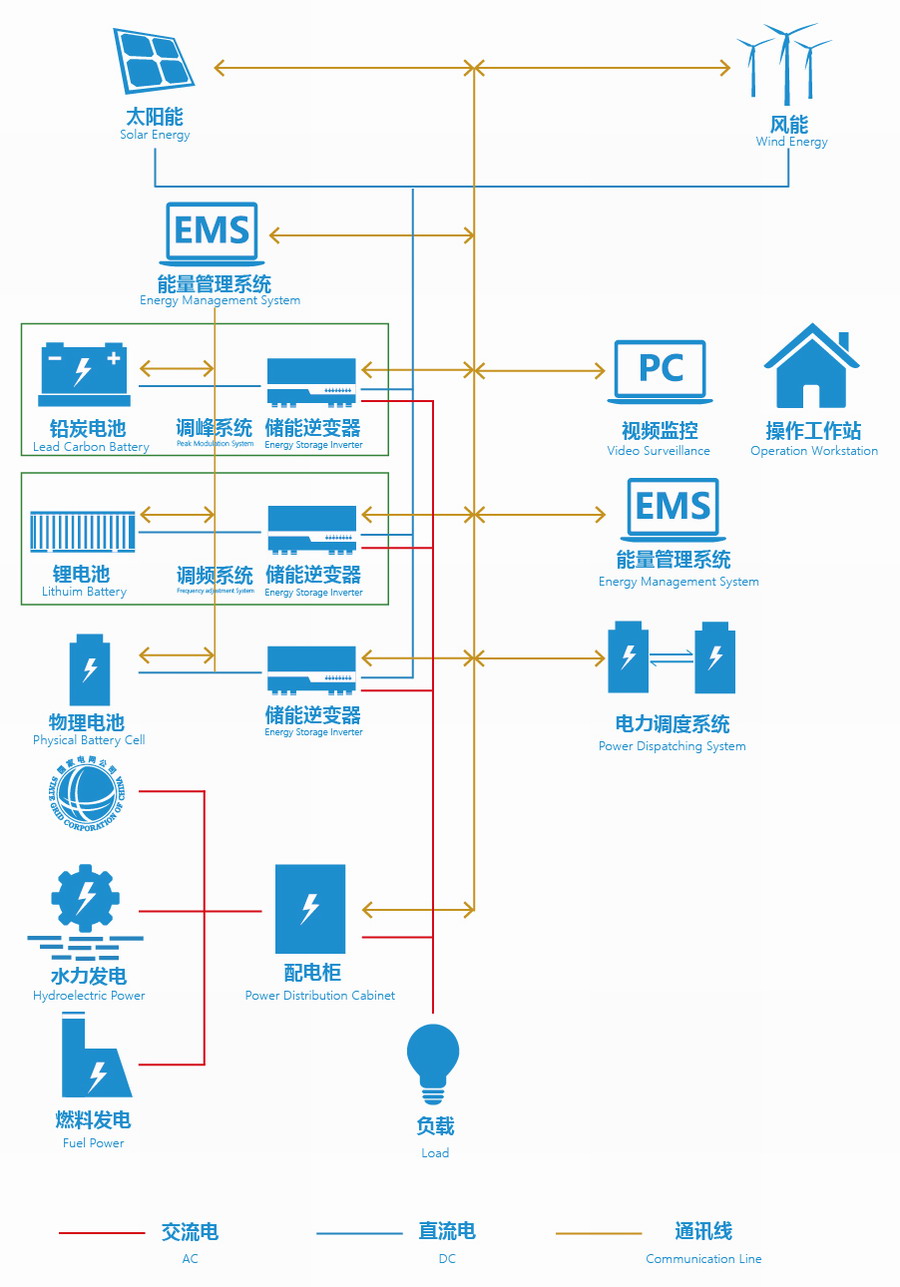 Z6·尊龙凯时·(中国区)官方网站
