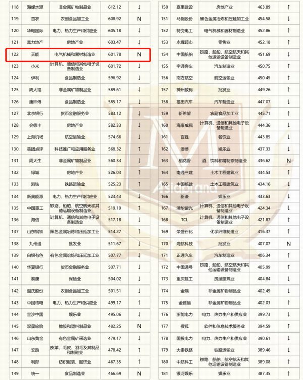 Z6��������ʱ��(�й���)�ٷ���վ