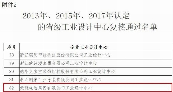 Z6��������ʱ��(�й���)�ٷ���վ