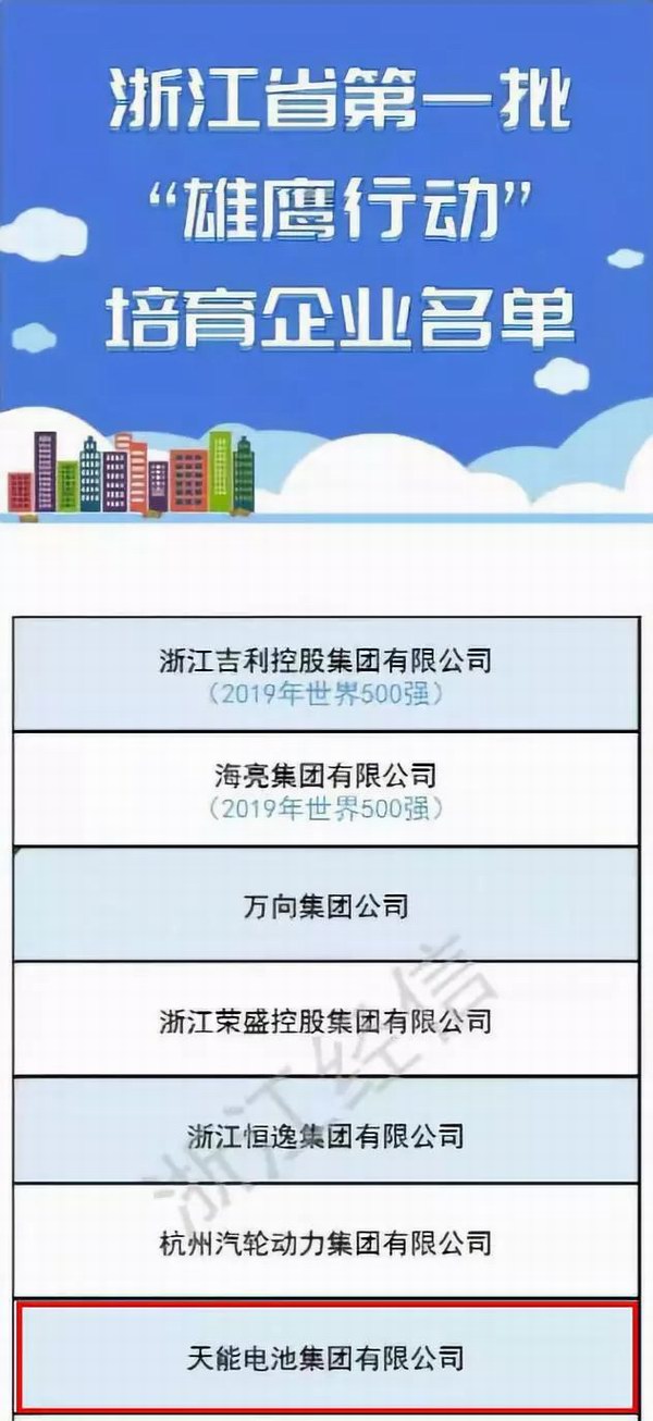 Z6·尊龙凯时·(中国区)官方网站