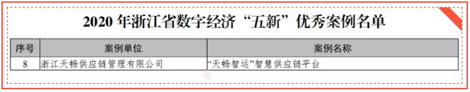 Z6·尊龙凯时·(中国区)官方网站