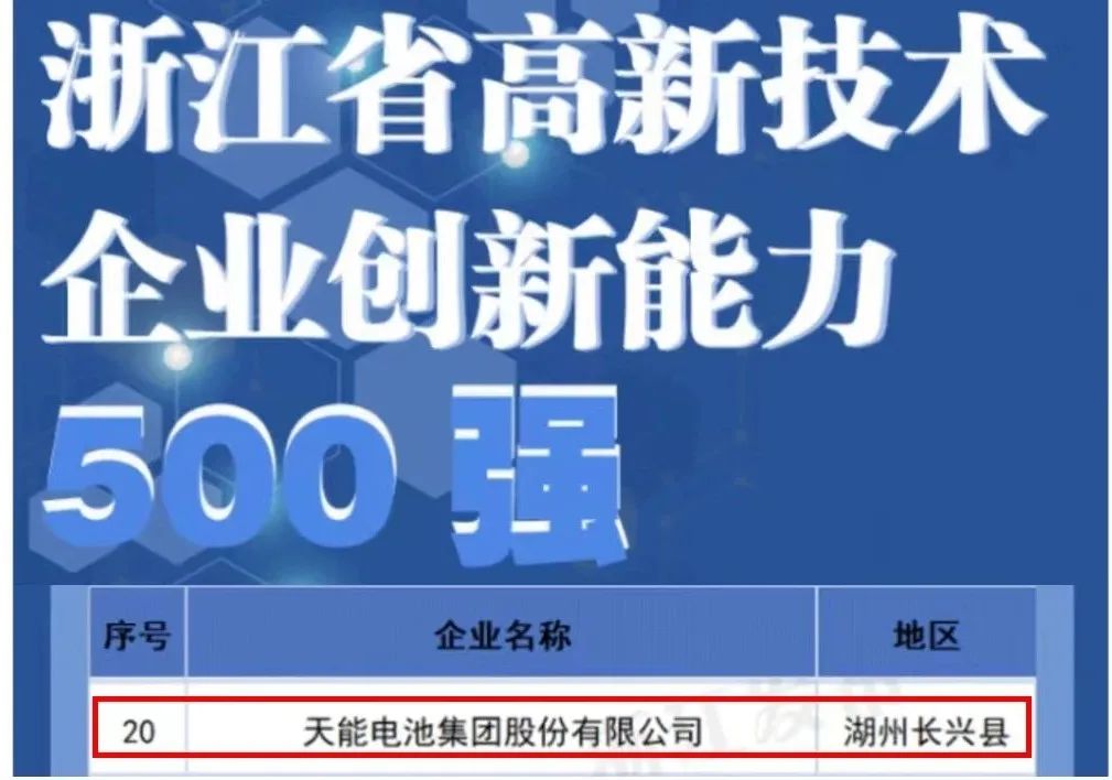 Z6·尊龙凯时·(中国区)官方网站