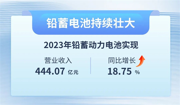 Z6·尊龙凯时·(中国区)官方网站