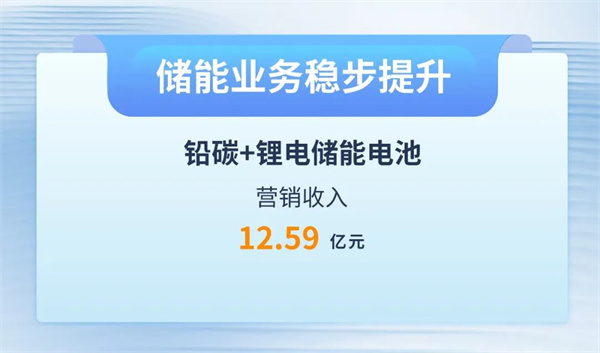 Z6·尊龙凯时·(中国区)官方网站
